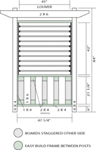 Board on board fence measures